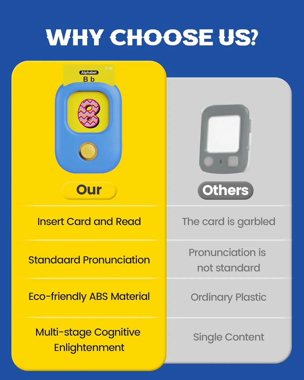 MUVIXUS™ DigiTalk - Talking Flash Cards,Kids Toddler Flash Cards With 224 Sight Words,Montessori Toys,Autism Sensory Toys,Speech Therapy Toys,Learning Educational Gifts For Age 1 2 3 4 5 Years Old Boys And Girls